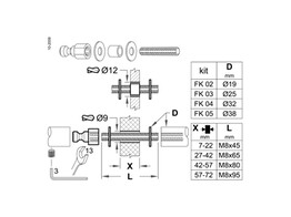 ARTITEC fix 02/03 - bevestigingsset voor paar deurgrepen - deurdikte 7-97mm