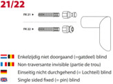 ARTITEC montageset deurgreep FK21/22 - RVS