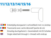 ARTITEC set de fixation pour tirant - FIX 11/12/13/14/15/16